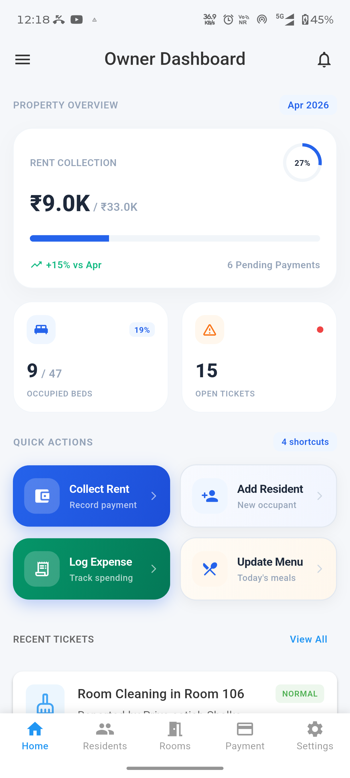 Dashboard