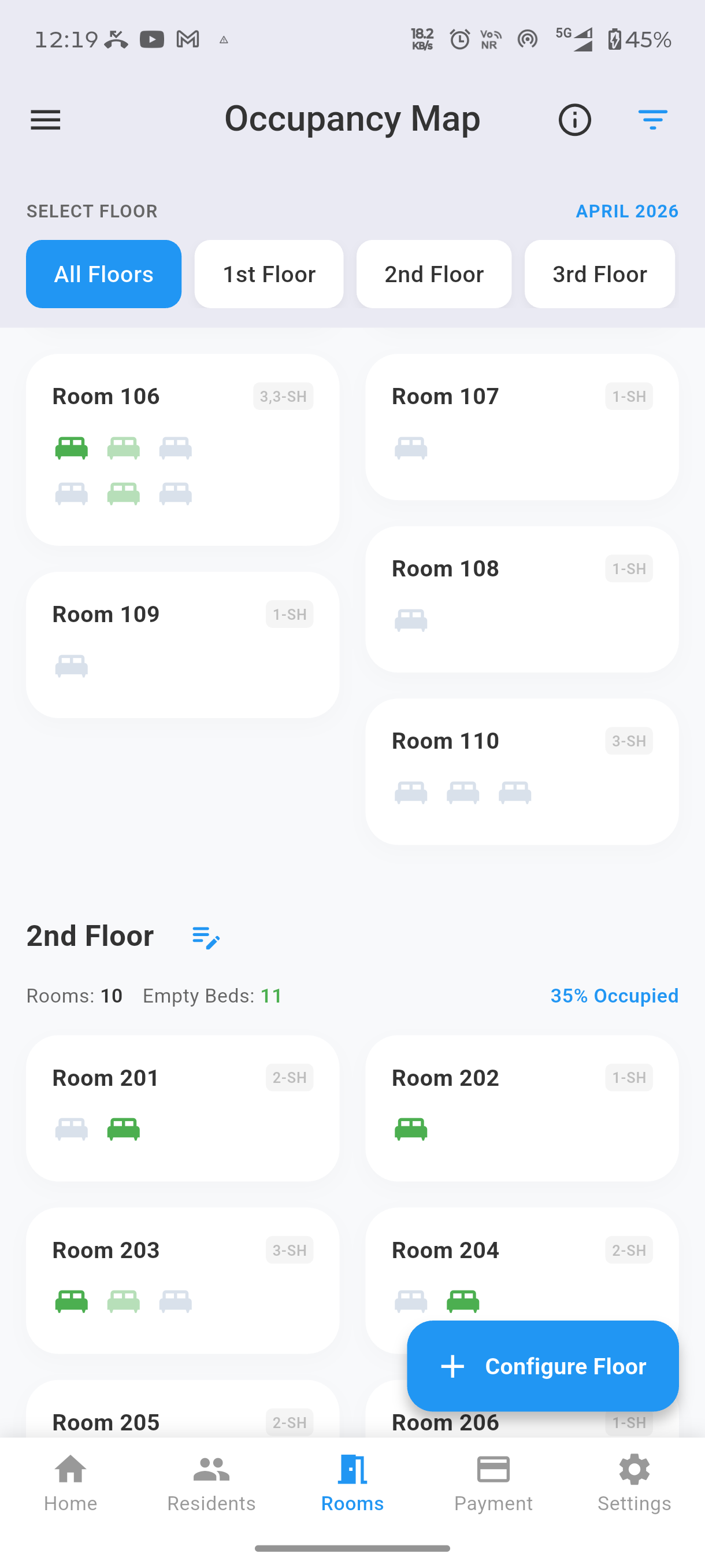 Occupancy